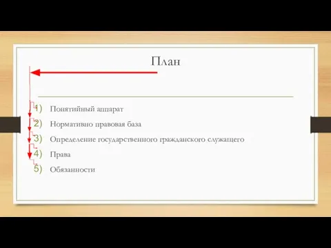 План Понятийный аппарат Нормативно правовая база Определение государственного гражданского служащего Права Обязанности