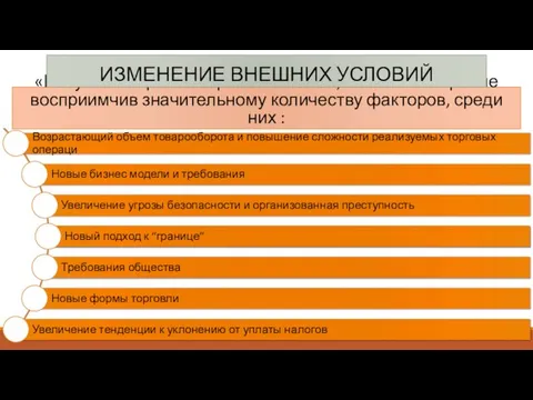 «Рисунок» мировой торговли сложен, изменчив и крайне восприимчив значительному количеству факторов, среди