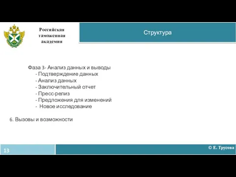 Структура Российская таможенная академия Фаза 3- Анализ данных и выводы - Подтверждение