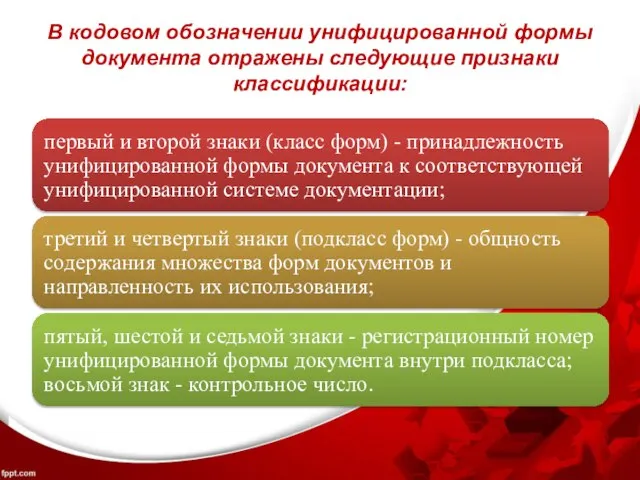 В кодовом обозначении унифицированной формы документа отражены следующие признаки классификации: