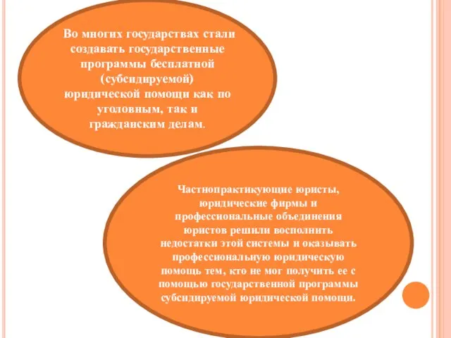 Во многих государствах стали создавать государственные программы бесплатной (субсидируемой) юридической помощи как