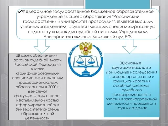Федеральное государственное бюджетное образовательное учреждение высшего образования "Российский государственный университет правосудия", является