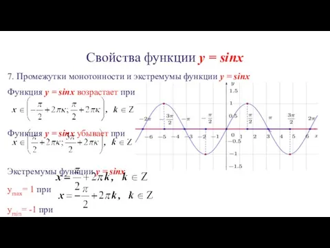 Свойства функции y = sinx 7. Промежутки монотонности и экстремумы функции y