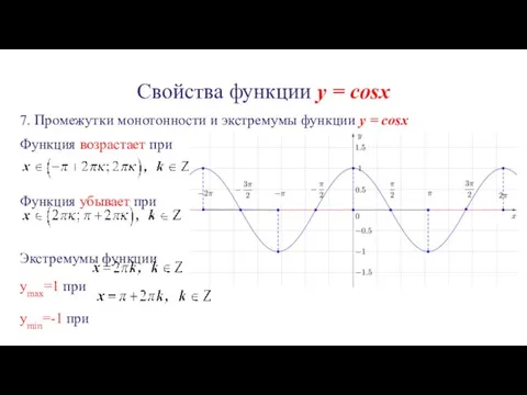 Свойства функции y = cosx 7. Промежутки монотонности и экстремумы функции y