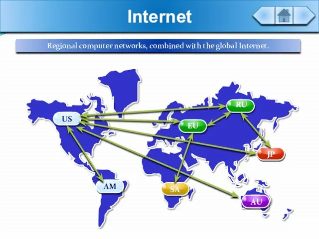 Internet Regional computer networks, combined with the global Internet.