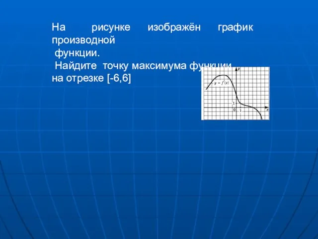 На рисунке изображён график производной функции. Найдите точку максимума функции на отрезке [-6,6]