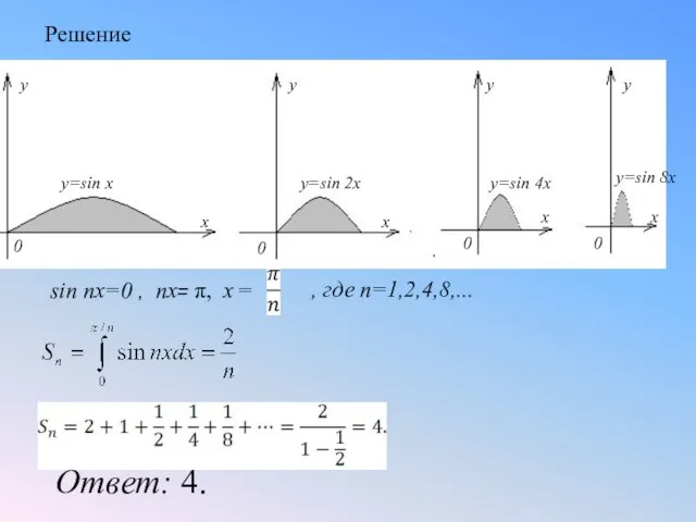 Ответ: 4. , где n=1,2,4,8,... sin nx=0 , nx= π, x = Решение