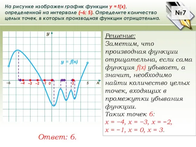№7 На рисунке изображен график функции у = f(x), определенной на интервале