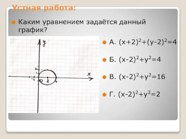 Устная работа: Каким уравнением задаётся данный график? А. (х+2)2+(у-2)2=4 Б. (х-2)2+у2=4 В. (х-2)2+у2=16 Г. (х-2)2+у2=2