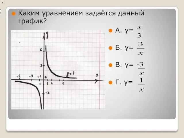 Каким уравнением задаётся данный график? А. у= Б. у= В. у= - Г. у= х