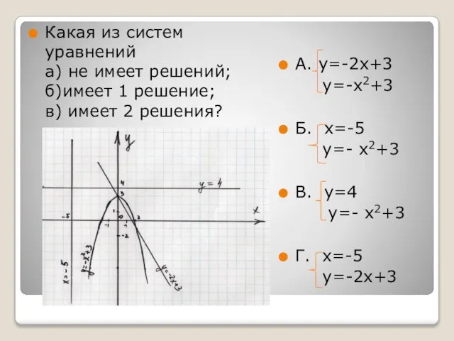 Какая из систем уравнений а) не имеет решений; б)имеет 1 решение; в)