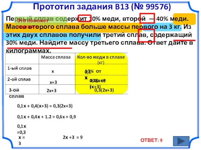 Прототип задания B13 (№ 99576) Первый сплав содержит 10% меди, второй —