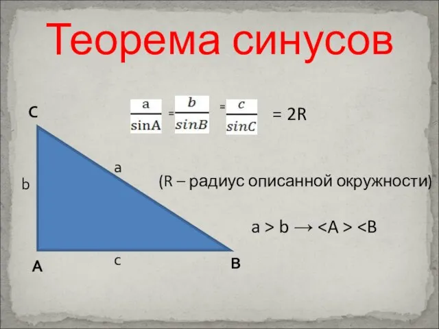 Теорема синусов С А В а b c = = (R –