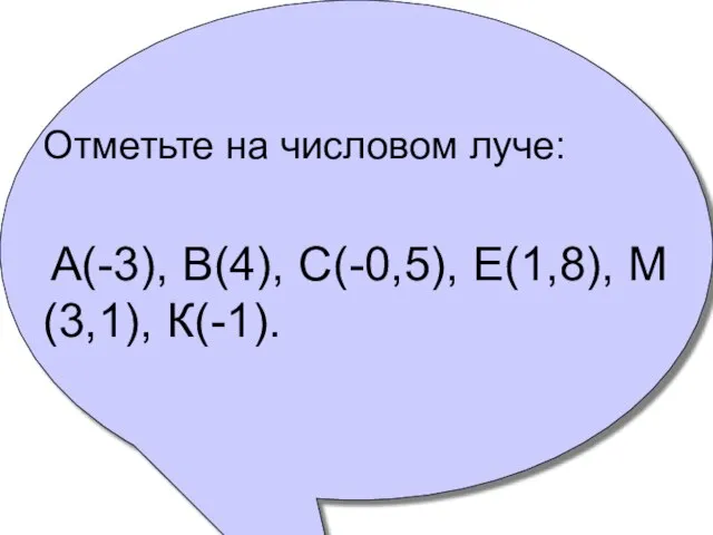 Отметьте на числовом луче: А(-3), В(4), С(-0,5), Е(1,8), М(3,1), К(-1).