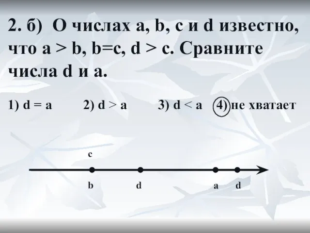 2. б) О числах a, b, c и d известно, что a