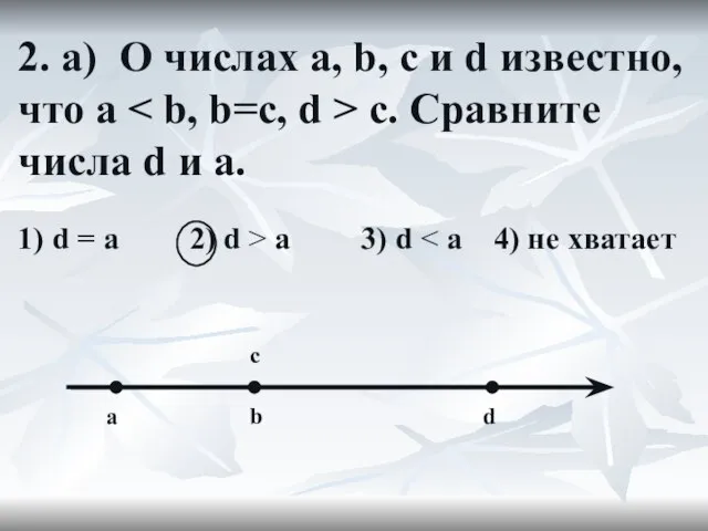 2. а) О числах a, b, c и d известно, что a