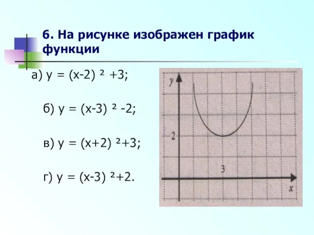 6. На рисунке изображен график функции а) y = (x-2) ² +3;