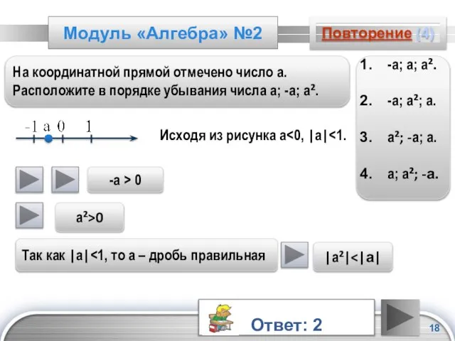 Модуль «Алгебра» №2 Повторение (4) На координатной прямой отмечено число а. Расположите