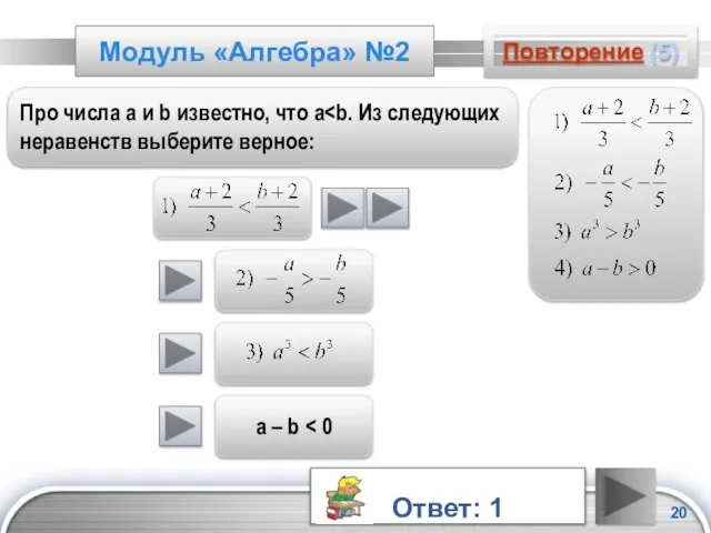 Модуль «Алгебра» №2 Повторение (5) Про числа а и b известно, что