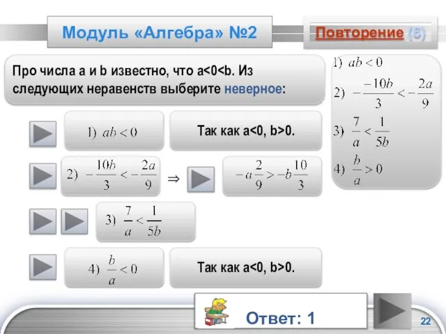 Модуль «Алгебра» №2 Повторение (6) Про числа а и b известно, что