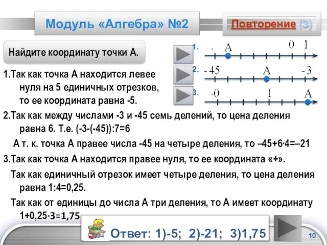 Модуль «Алгебра» №2 Повторение (3) Найдите координату точки А. Ответ: 1)-5; 2)-21;