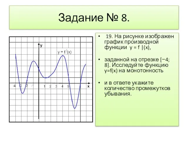 Задание № 8. 19. На рисунке изображен график производной функции y =