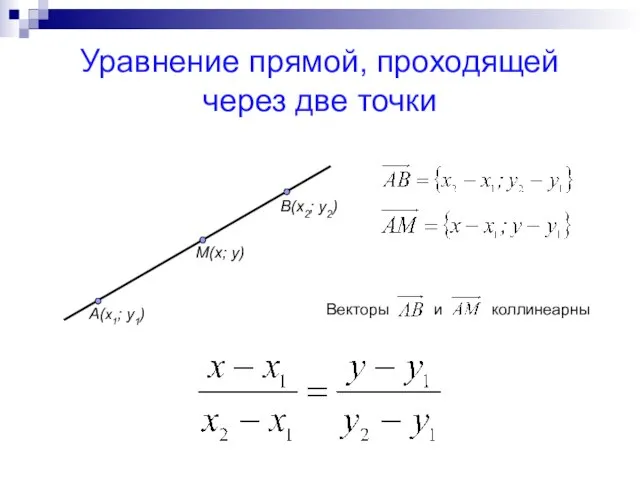 Уравнение прямой, проходящей через две точки A(x1; y1) M(x; y) B(x2; y2) Векторы и коллинеарны