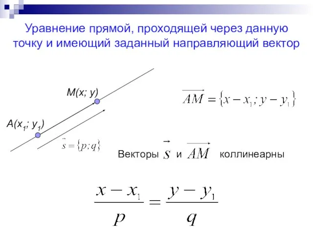 Уравнение прямой, проходящей через данную точку и имеющий заданный направляющий вектор A(x1;