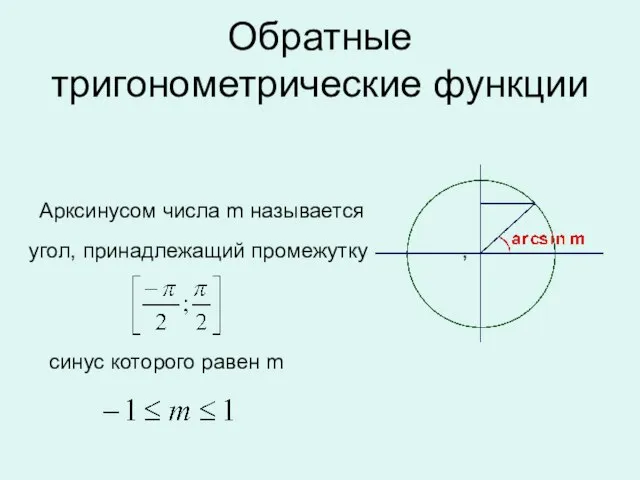 угол, принадлежащий промежутку , Аркcинусом числа m называется Обратные тригонометрические функции синус которого равен m