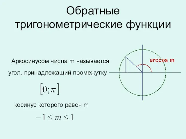 угол, принадлежащий промежутку Аркосинусом числа m называется Обратные тригонометрические функции косинус которого равен m