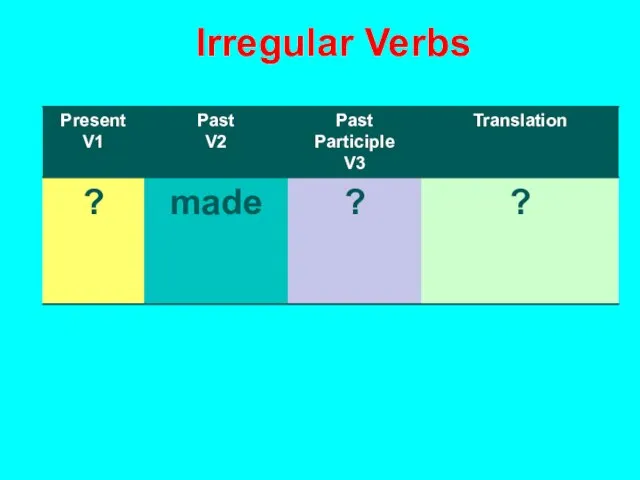 Irregular Verbs