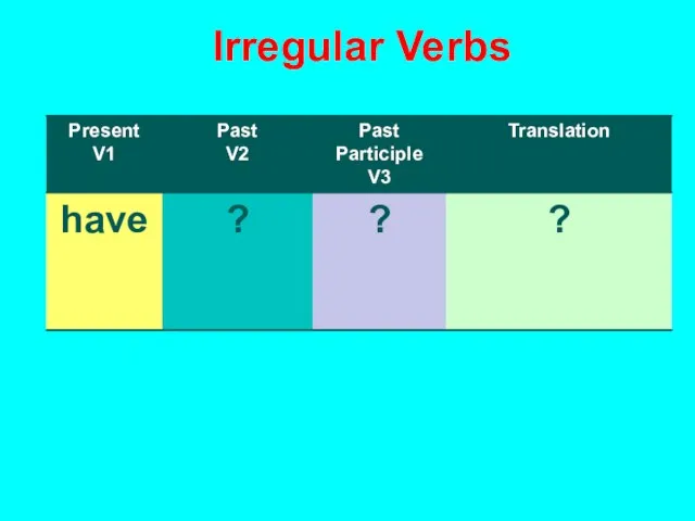 Irregular Verbs