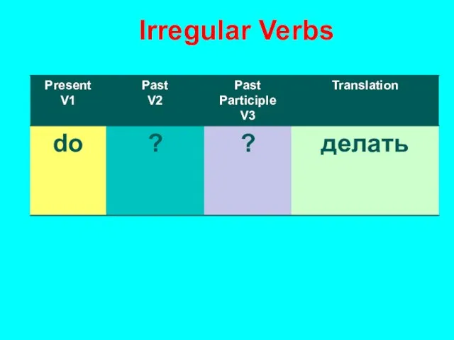 Irregular Verbs