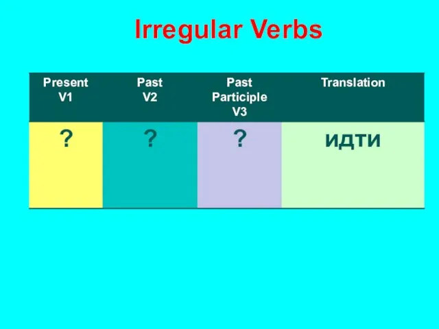 Irregular Verbs