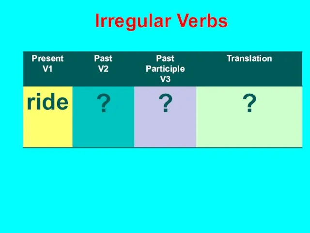 Irregular Verbs