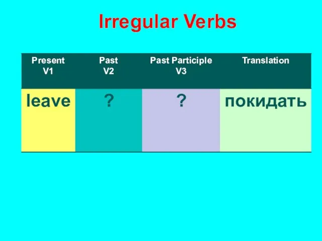 Irregular Verbs