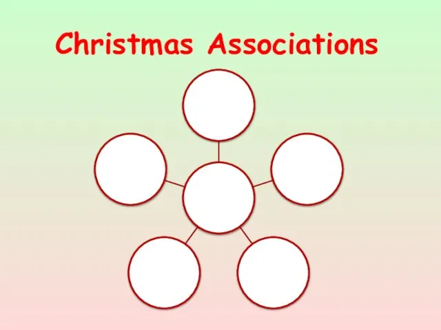 Christmas Associations