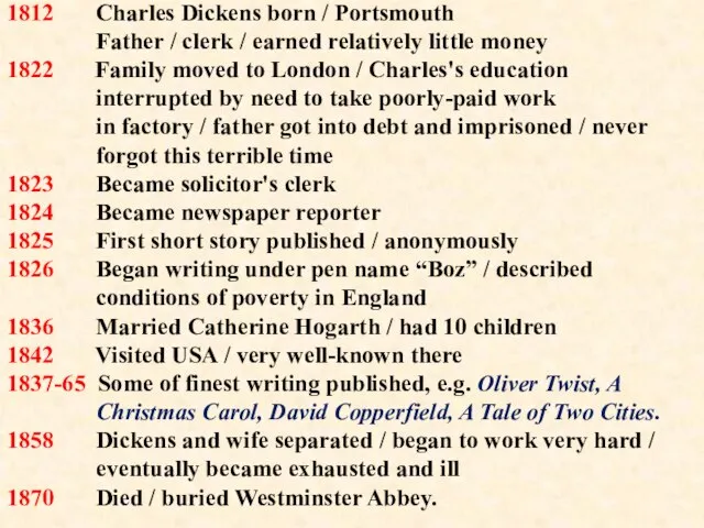 1812 Charles Dickens born / Portsmouth Father / clerk / earned relatively