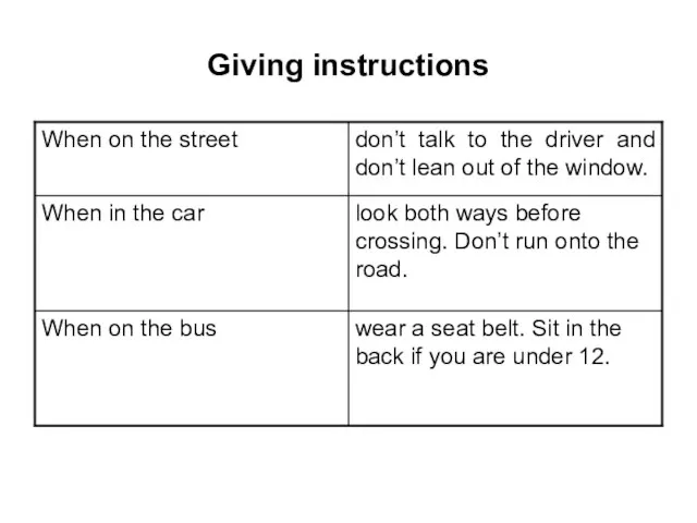 Giving instructions