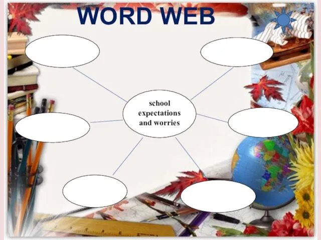 WORD WEB school expectations and worries