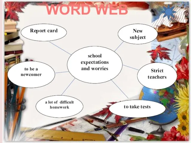 WORD WEB school expectations and worries Report card to be a newcomer