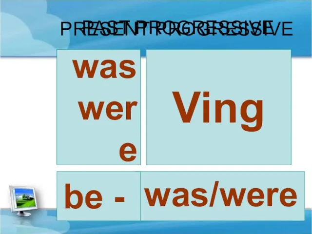 PRESENT PROGRESSIVE Ving am is are be - was/were was were PAST PROGRESSIVE