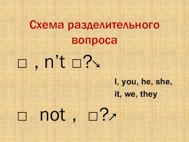 Схема разделительного вопроса □ , n’t □?↘ I, you, he, she, it,