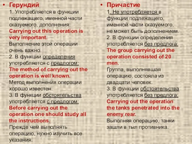 Герундий 1. Употребляется в функции подлежащего, именной части сказуемого, дополнения: Carrying out