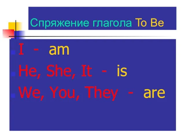 Спряжение глагола To Be I - am He, She, It - is