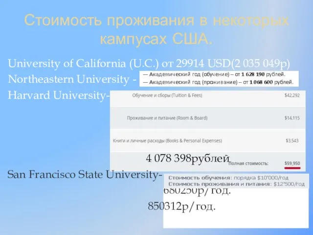 Стоимость проживания в некоторых кампусах США. University of California (U.C.) от 29914