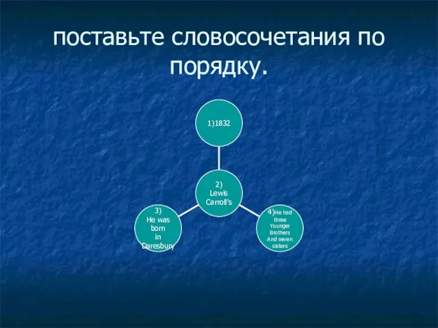 поставьте словосочетания по порядку.