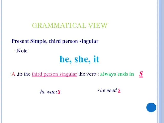 Present Simple, third person singular Note: he, she, it in the third