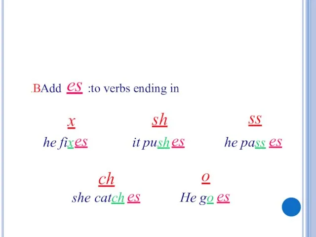 Add es to verbs ending in: ss x sh ch he pass