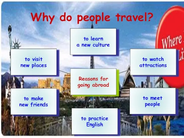 Why do people travel?